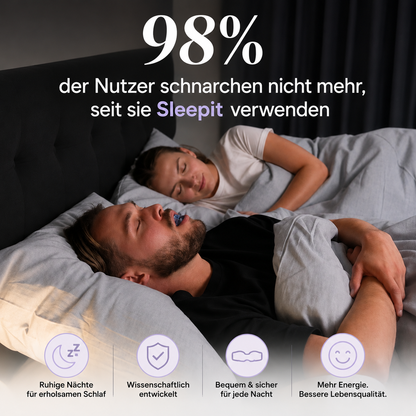 Sleepit® Schnarchschiene